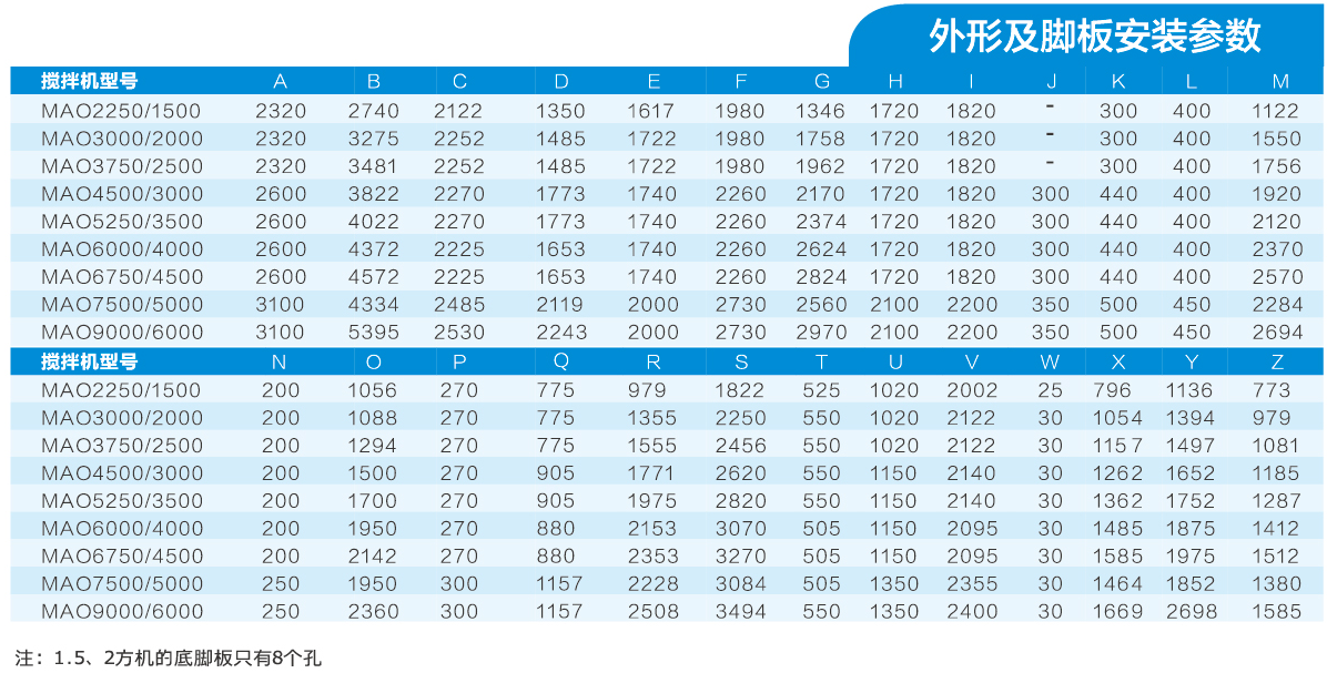 仕高瑪主機